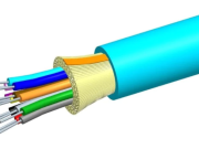 Aquí hi ha una anàlisi més detallada dels avantatges d' aplicació de fibre OM3 en els centres de dades: