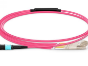 Els connectors del MO tenen un interval ampla d' scenaris d' aplicació a través de múltiples camps crítics