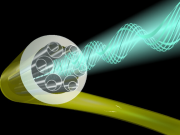 El Comprehensiu a la cables òptics de fibre: estructura, rendiment i aplicacions