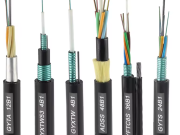 Fora Fiber Optic Cable: Installation Steps and Maintenance Tips